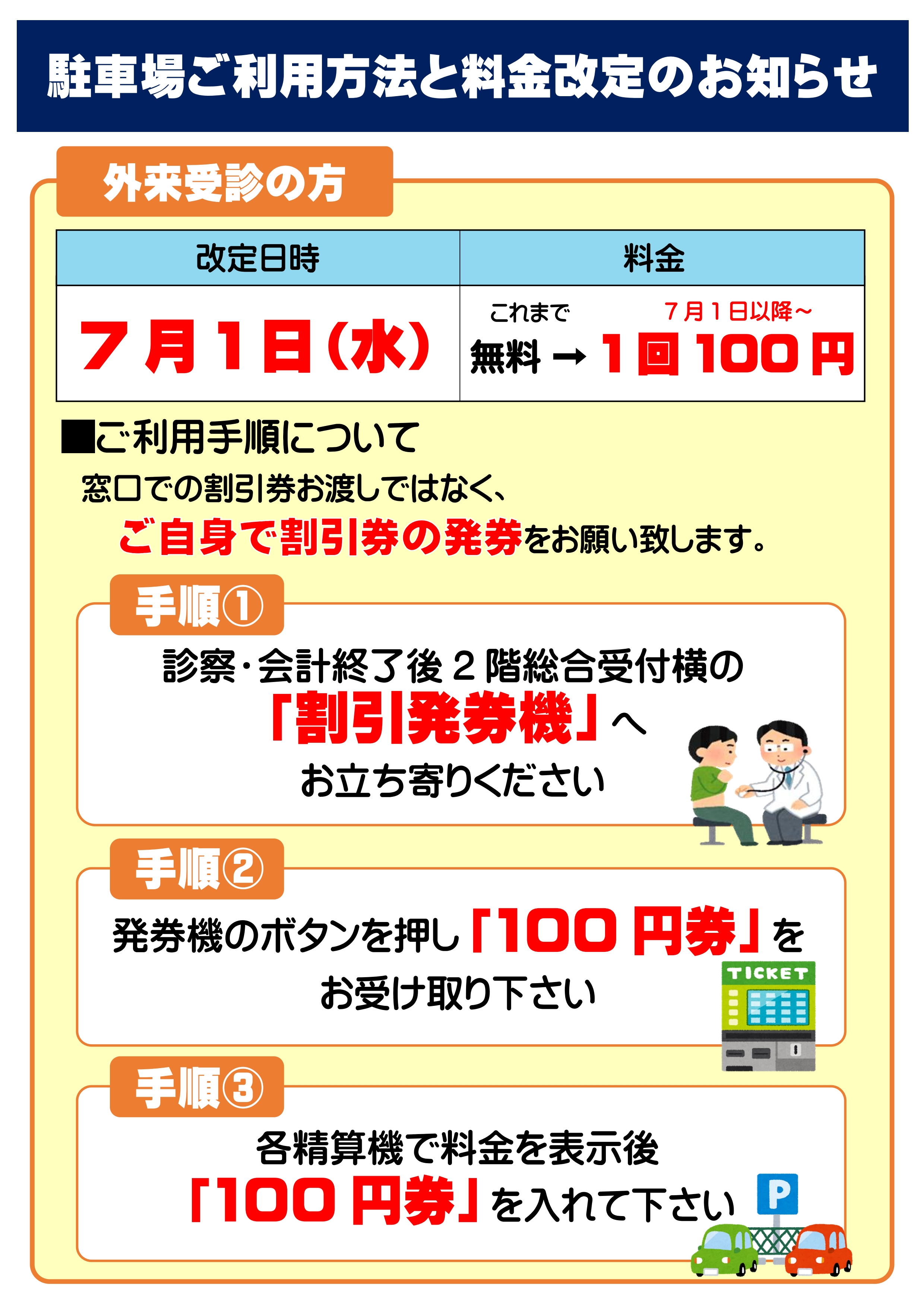 外来受診の方駐車料金につきまして
