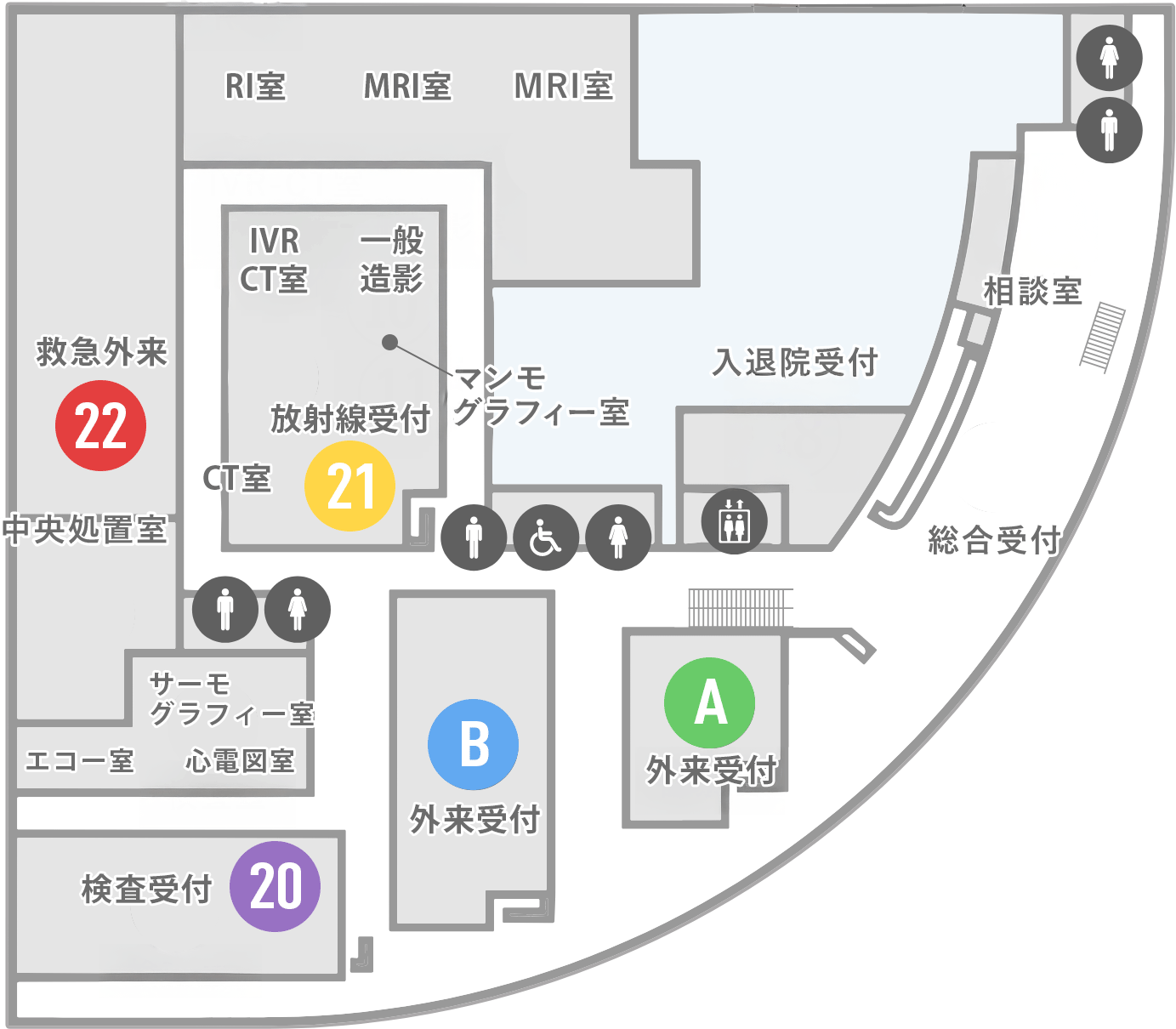 2階