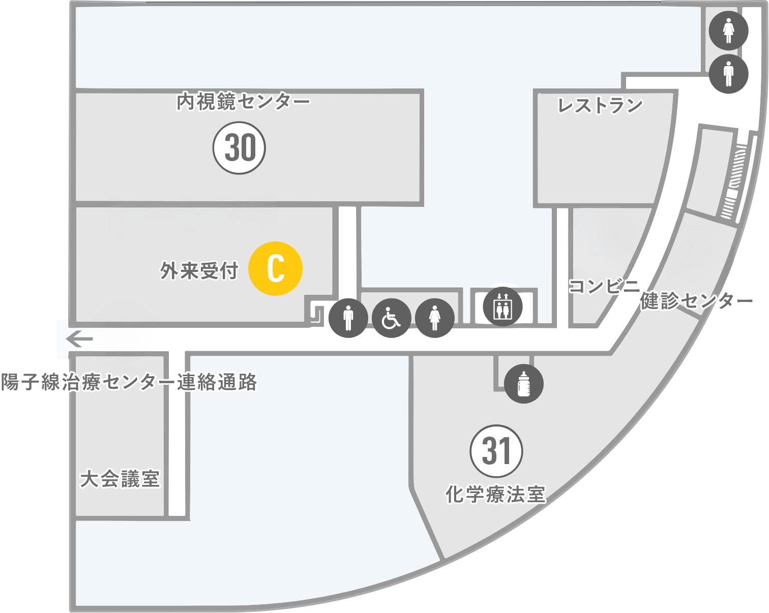 3階